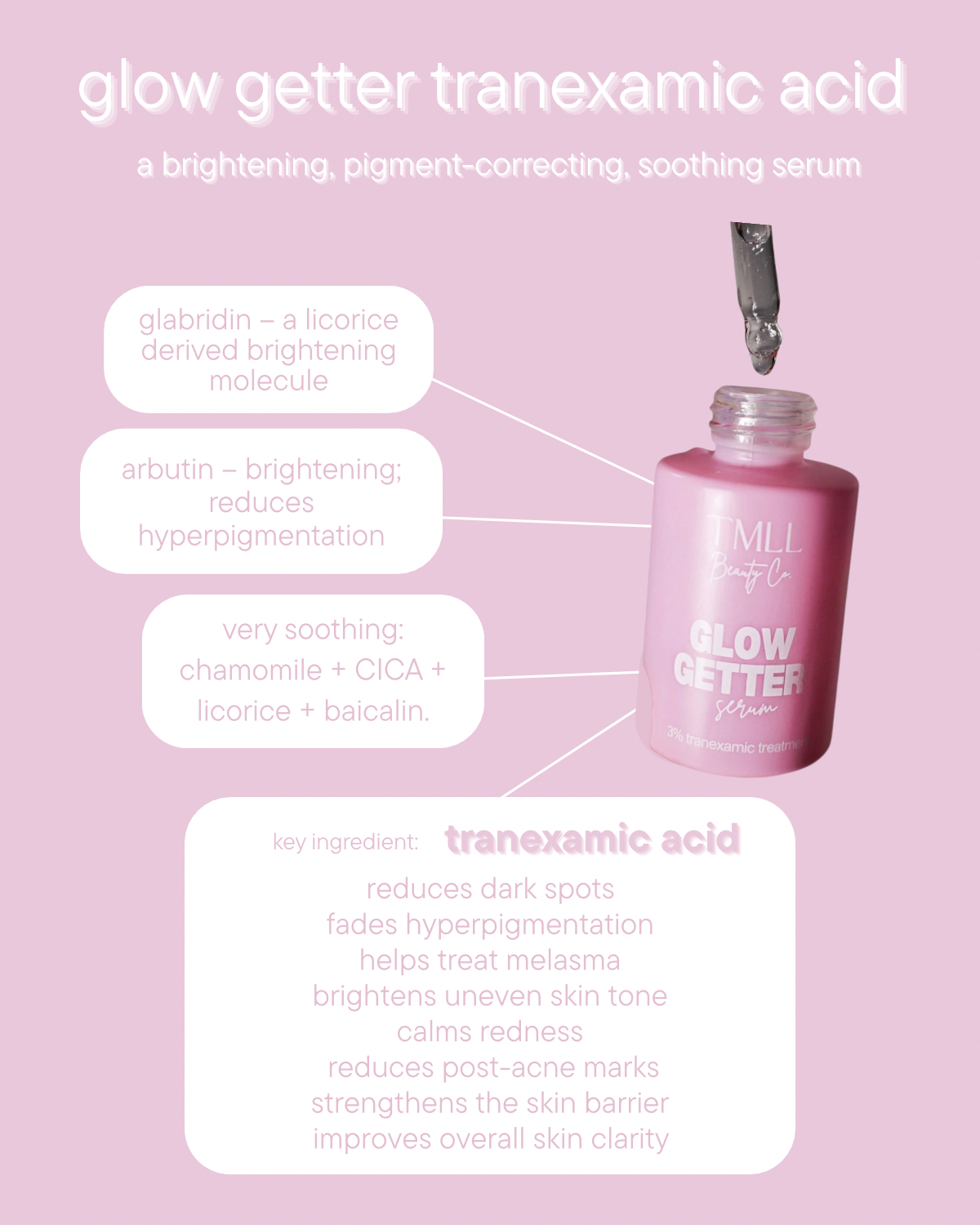 TMLL Skin Candy Glow Getter Tranaxemic Acid Serum