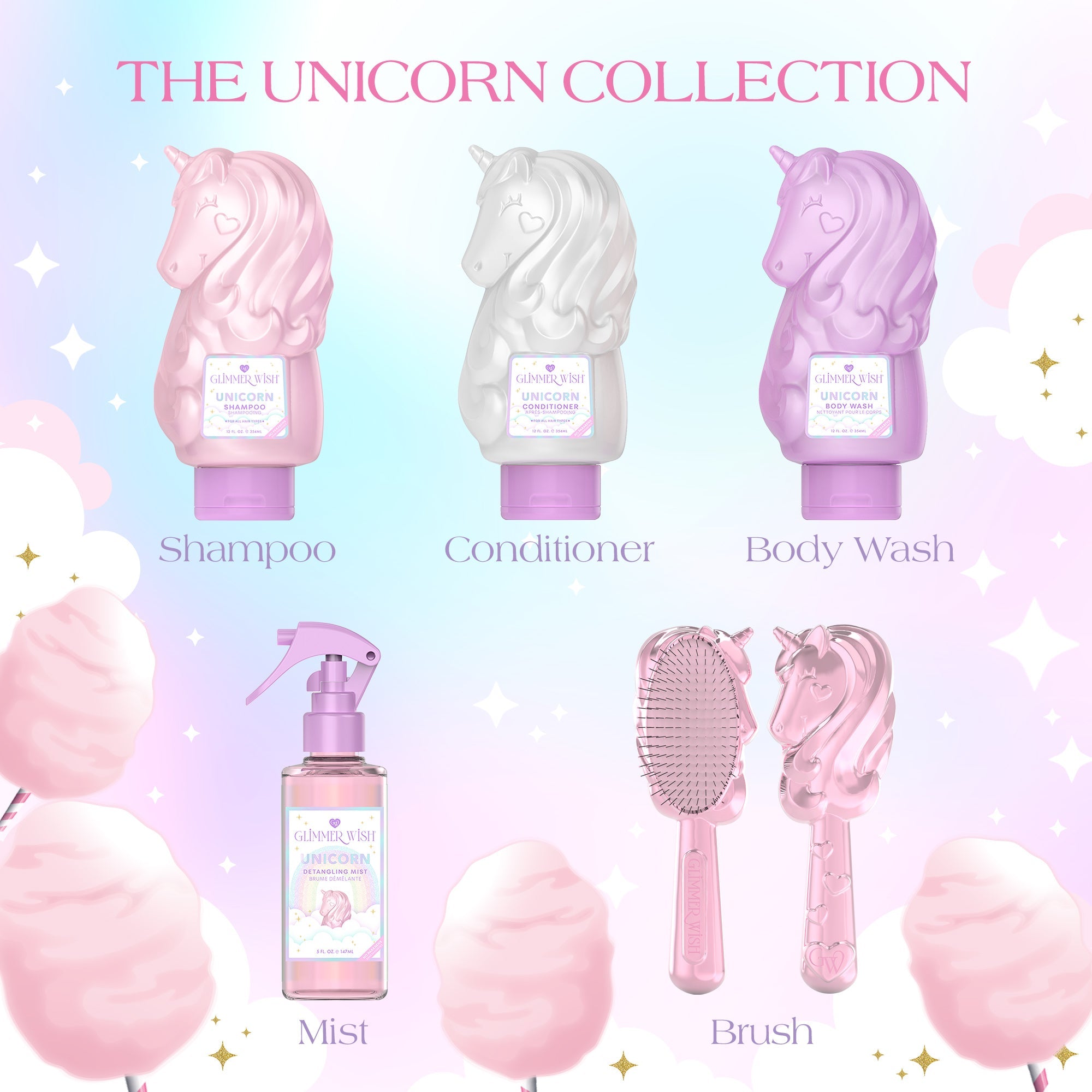 Unicorn Body Wash