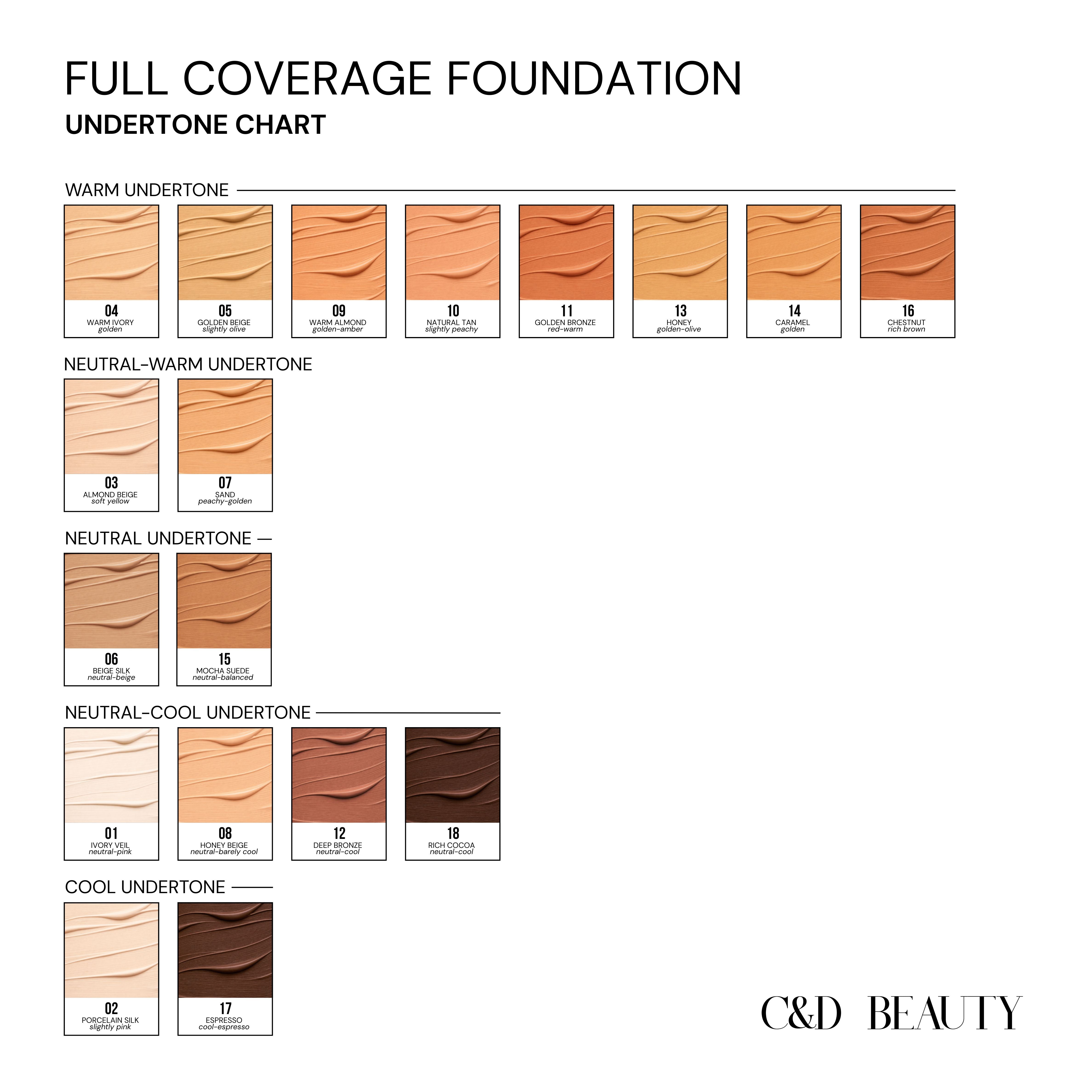 Mini Full Coverage Foundation