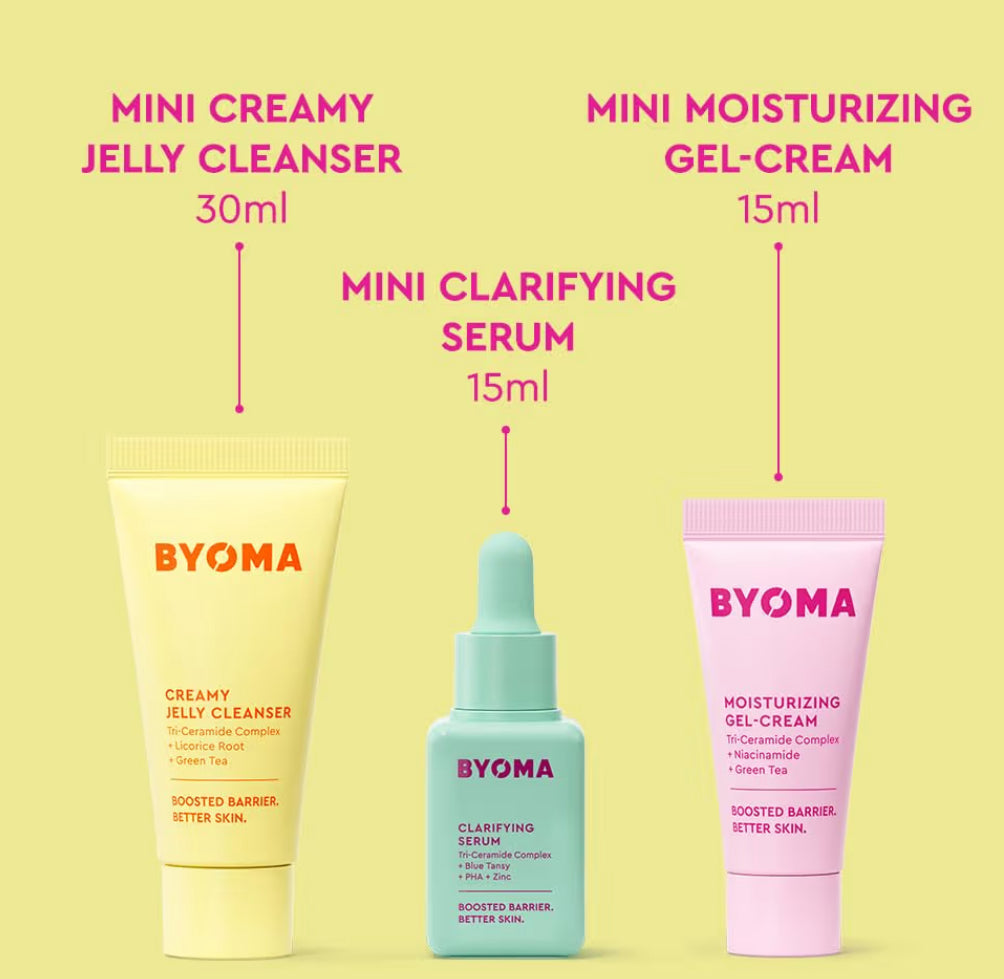 Clarifying Starter Skincare Kit