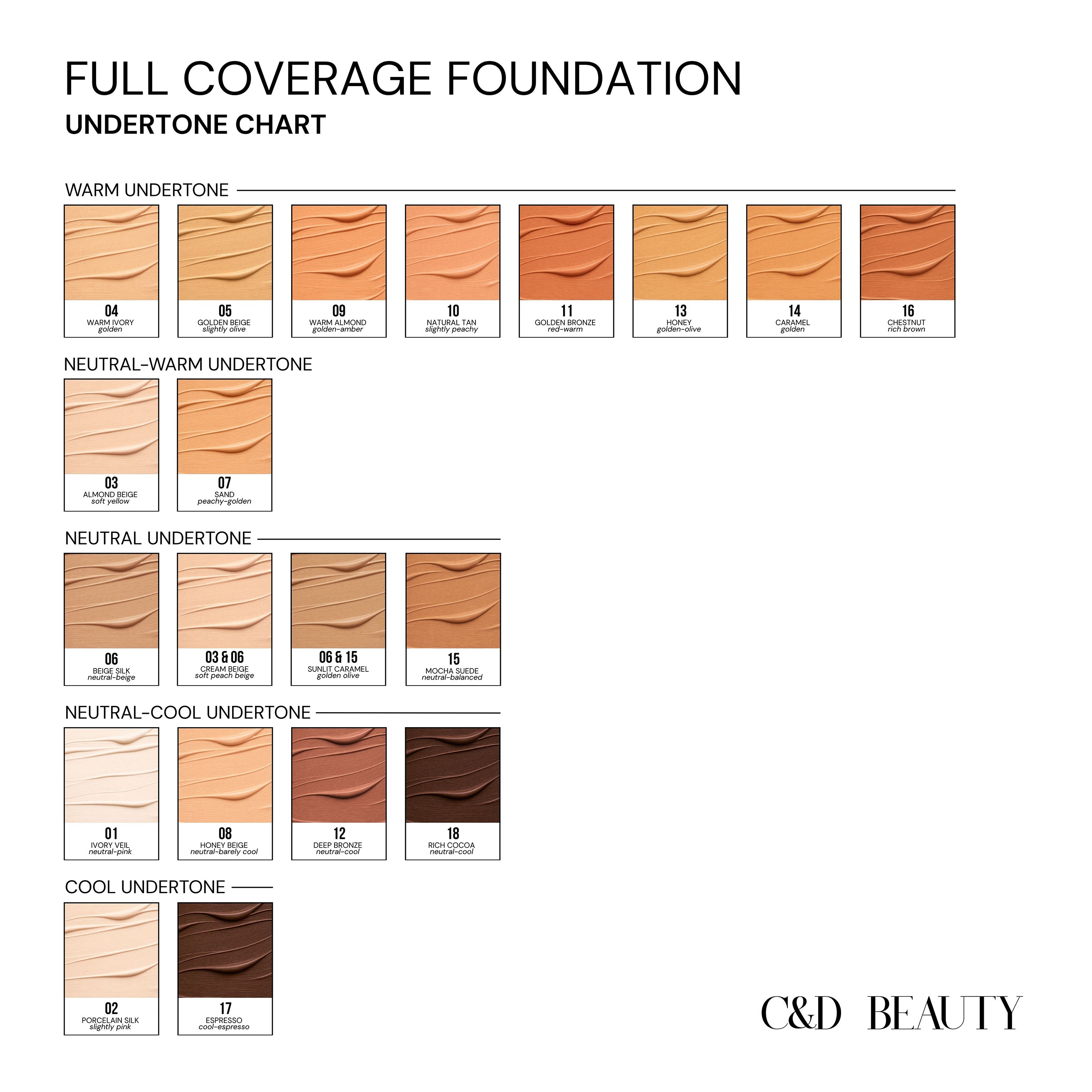 Mini Full Coverage Foundation
