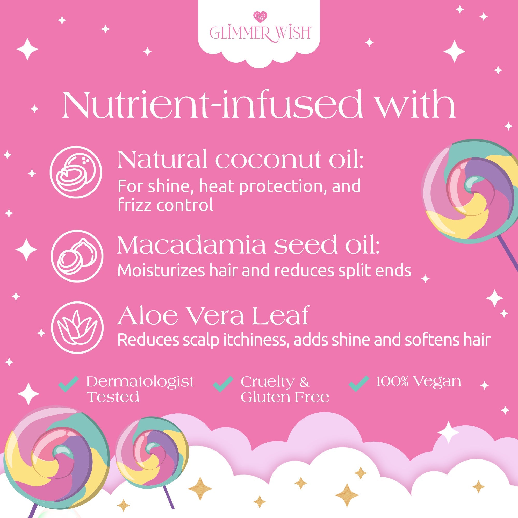 Unicorn Hair Detangling Mist